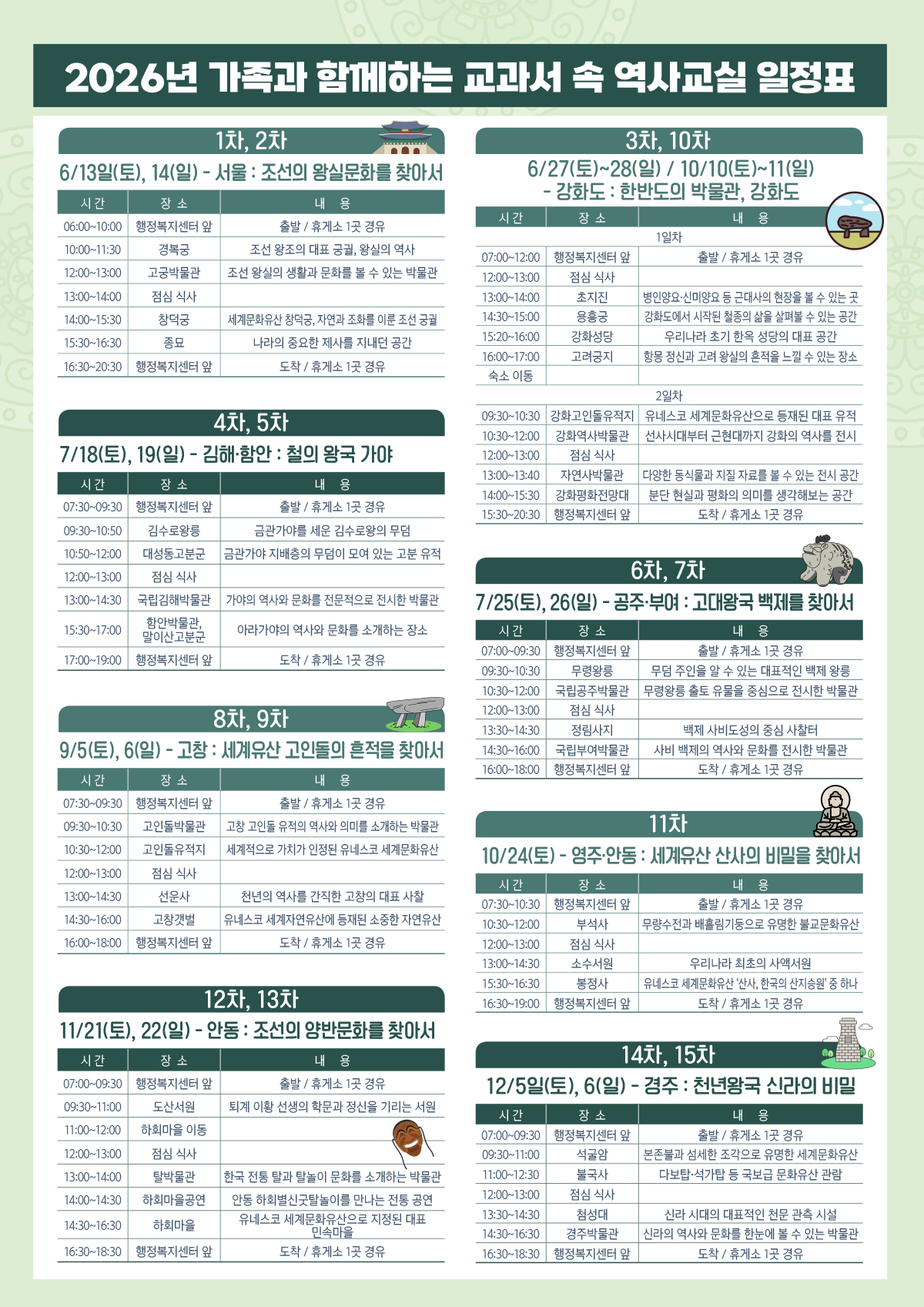 가족과 함께하는 교과서 속 역사교실 참가자 모집 첨부사진